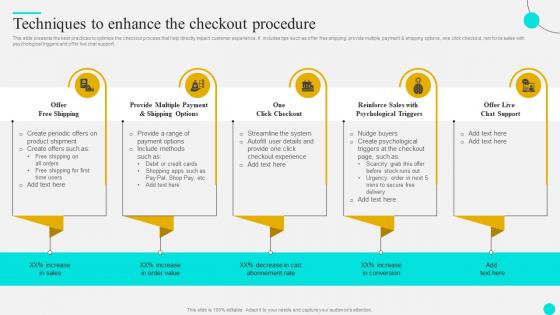 Techniques To Enhance The Checkout Strategies To Optimize Customer Journey And Enhance Engagement