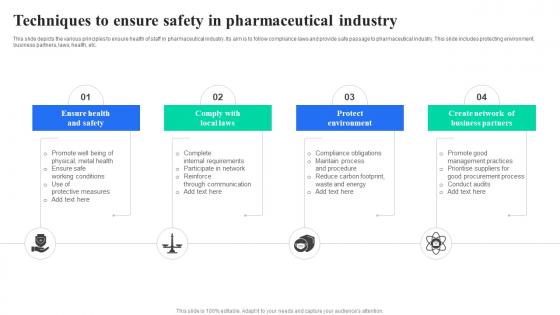 Techniques To Ensure Safety In Pharmaceutical Industry