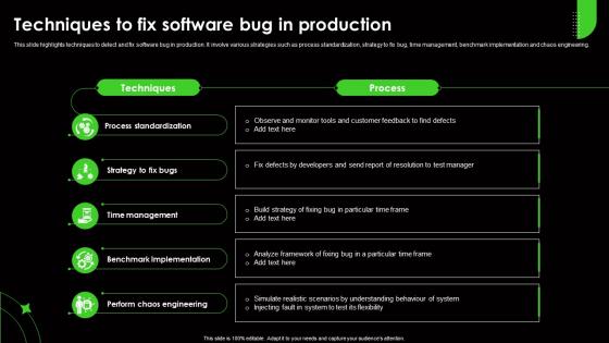 Techniques To Fix Software Bug In Production
