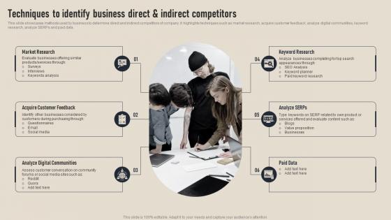 Techniques To Identify Business Direct Business Competition Assessment Guide MKT SS V