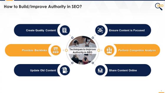 Techniques to improve authority in seo edu ppt