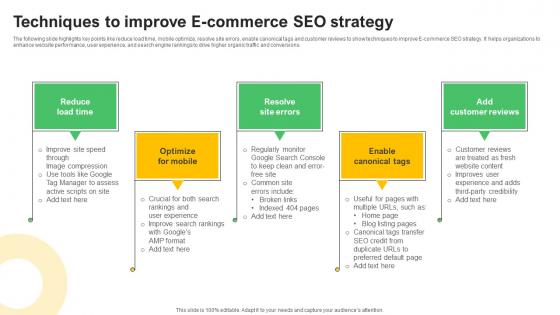 Techniques To Improve E Commerce SEO Strategy