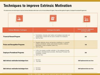 Techniques to improve extrinsic motivation intrinsic ppt powerpoint presentation icon files
