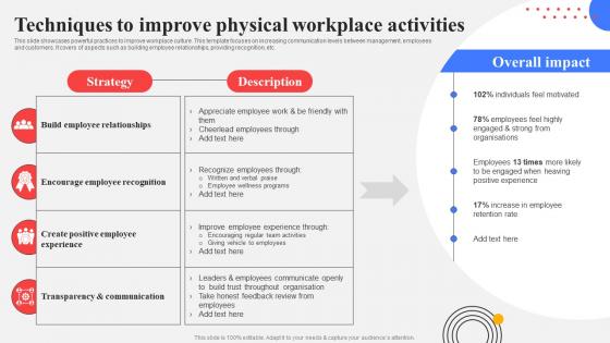 Techniques To Improve Physical Workplace Activities Response Plan For Increasing Customer