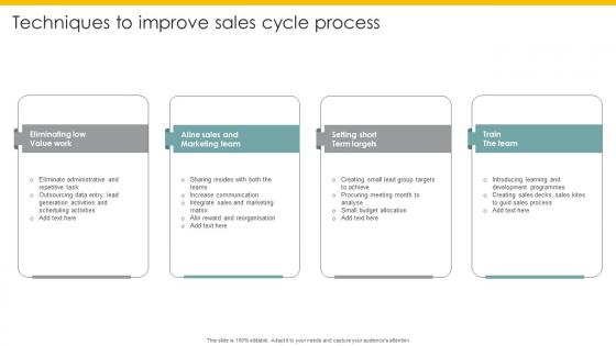 Techniques To Improve Sales Cycle Process