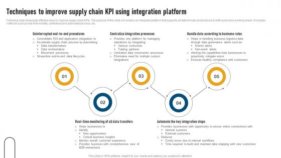 Techniques To Improve Supply Chain Kpi Using Integration Platform