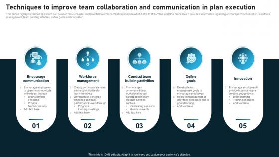 Techniques To Improve Team Collaboration And Communication In Plan Execution