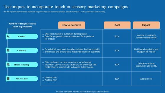 Techniques To Incorporate Touch In Sensory Marketing Neuromarketing Techniques Used To Study MKT SS V