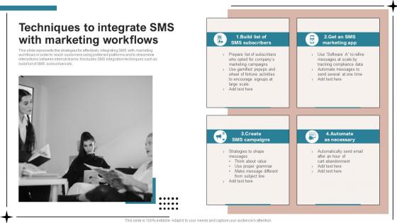 Techniques To Integrate SMS With Marketing SMS Advertising Strategies To Drive Sales MKT SS V
