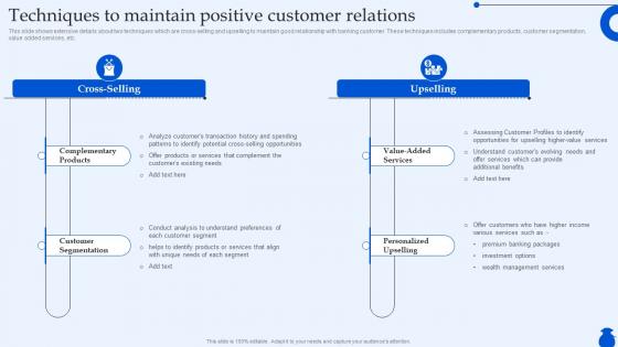 Techniques To Maintain Positive Customer Relations Ultimate Guide To Commercial Fin SS