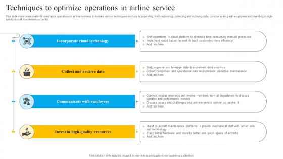 Techniques To Optimize Operations In Airline Service