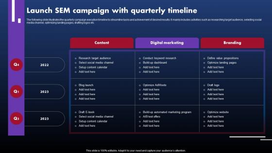 Techniques To Optimize SEM Campaign Launch SEM Campaign With Quarterly Timeline