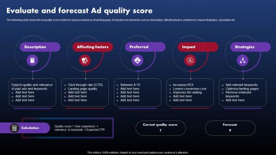 Techniques To Optimize SEM Evaluate And Forecast Ad Quality Score