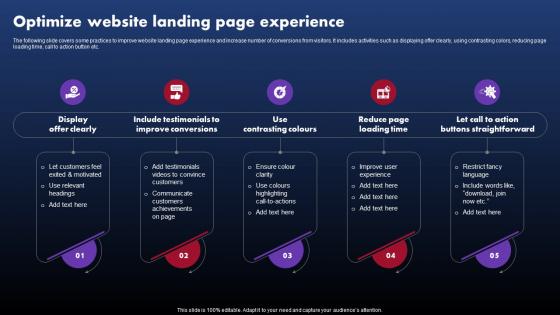 Techniques To Optimize SEM Optimize Website Landing Page Experience