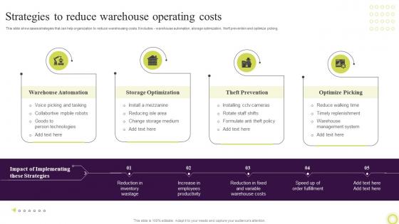 Techniques To Optimize Warehouse Strategies To Reduce Warehouse Operating Costs