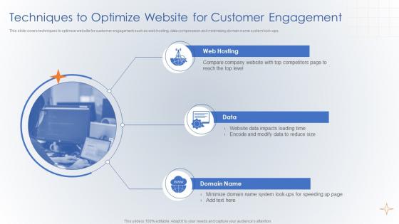 Techniques To Optimize Website For Customer Engagement Creating Digital Customer Engagement Plan