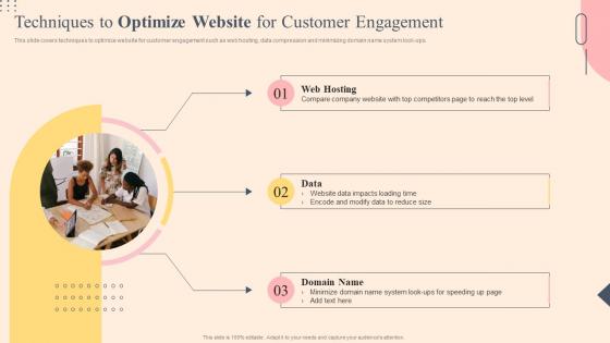 Techniques To Optimize Website For Effective Plan To Improve Consumer Brand Engagement