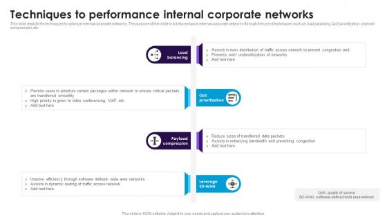 Techniques To Performance Internal Corporate Networks