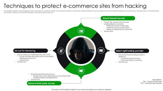 Techniques To Protect E Commerce Sites From Hacking