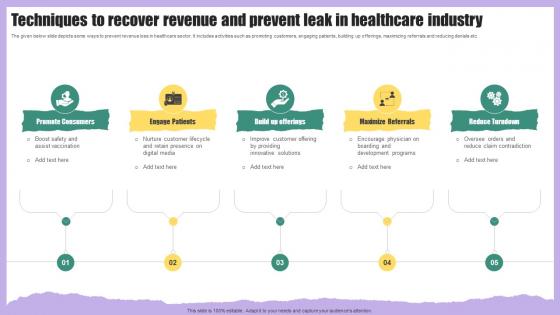 Techniques To Recover Revenue And Prevent Leak In Healthcare Industry