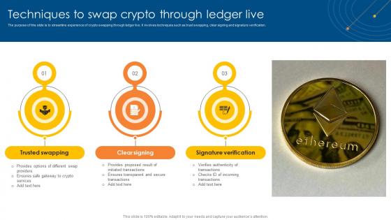 Techniques To Swap Crypto Through Ledger Live