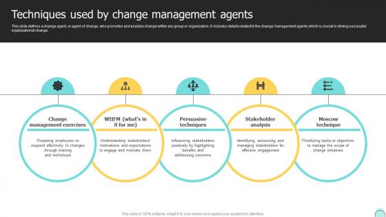 Techniques Used By Change Management Agents Changemakers Catalysts Organizational CM SS V