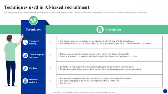 Techniques Used In Ai Based Recruitment How Ai Is Transforming Hr Functions AI SS