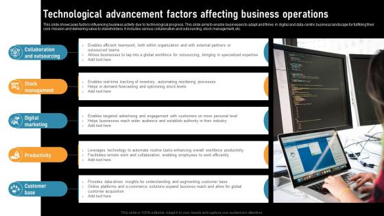 Technological Advancement Factors Affecting Business Operations