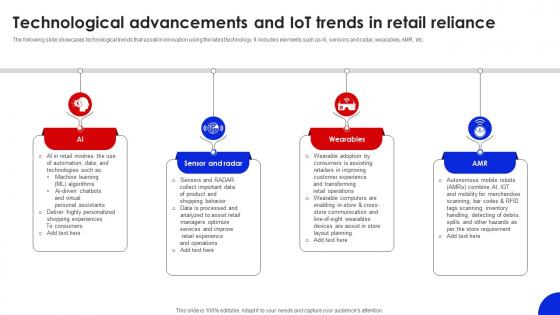 Technological Advancements And Iot Trends In Retail Reliance FIO SS