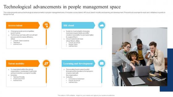 Technological Advancements In People Management Space Digital Transformation Of Retail DT SS