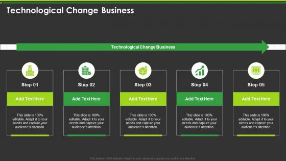 Technological Change Business In Powerpoint And Google Slides Cpb