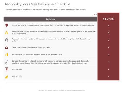 Technological crisis response checklist team ppt powerpoint presentation show graphics template