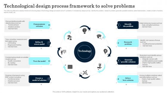 Technological Design Process Framework To Solve Problems