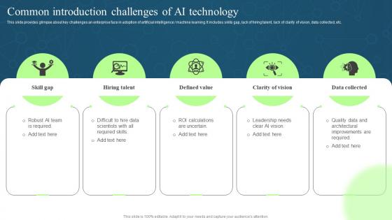 Technological Digital Transformation Common Introduction Challenges Of Ai Technology