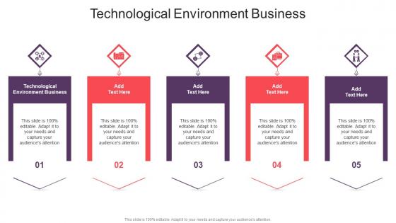 Technological Environment Business In Powerpoint And Google Slides Cpb