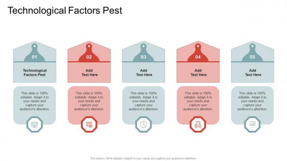 Technological Factors Pest In Powerpoint And Google Slides Cpb