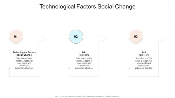 Technological Factors Social Change In Powerpoint And Google Slides Cpb