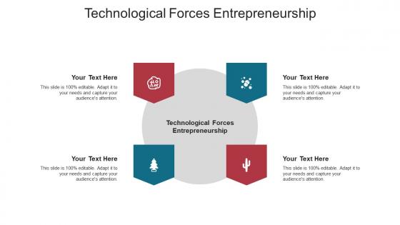 Technological forces entrepreneurship ppt powerpoint presentation outline layouts cpb