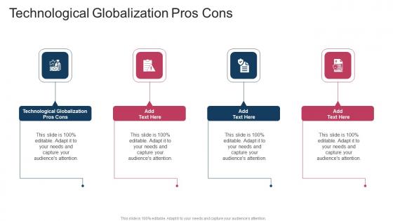 Technological Globalization Pros Cons In Powerpoint And Google Slides Cpb