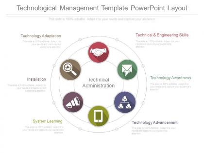 Technological management template powerpoint layout