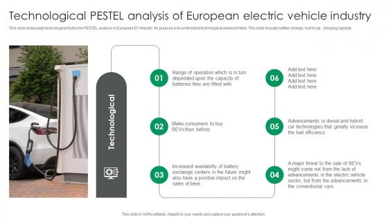 Technological Pestel Analysis Of European Electric Vehicle Industry