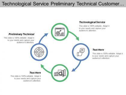 Technological service preliminary technical customer need before production