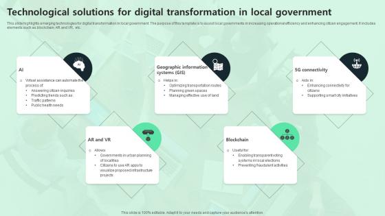 Technological Solutions For Digital Transformation In Local Government