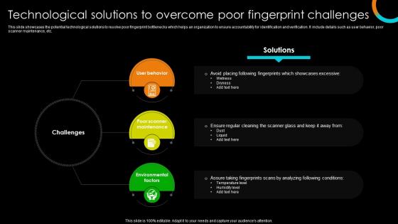 Technological Solutions To Overcome Poor Fingerprint Challenges