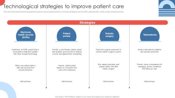 Technological Strategies To Improve Patient Strategies For Enhancing Hospital Strategy SS V