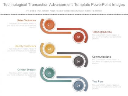 Technological transaction advancement template powerpoint images