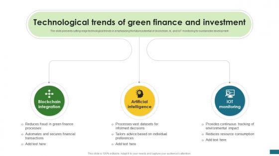 Technological Trends Of Green Finance Fostering Sustainable CPP DK SS