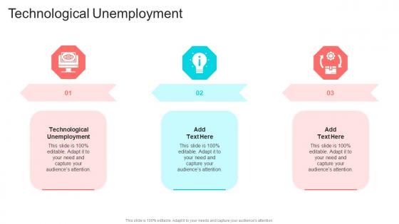 Technological Unemployment In Powerpoint And Google Slides Cpb