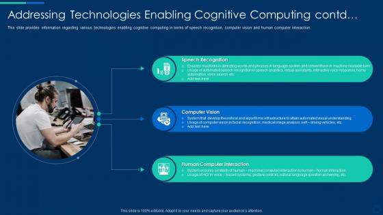 Technologies enabling cognitive computing contd cognitive computing strategy