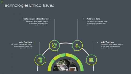 Technologies Ethical Issues In Powerpoint And Google Slides Cpb